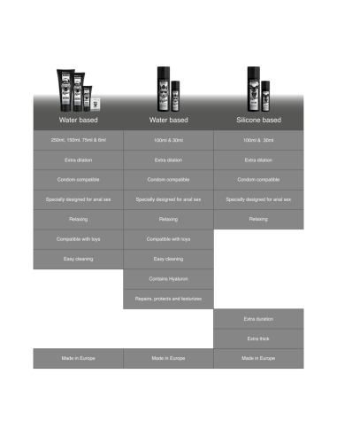 BLACK HOLE - RIPARAZIONE ANALE RELAX A BASE ACQUA CON IALURONE 30 ML