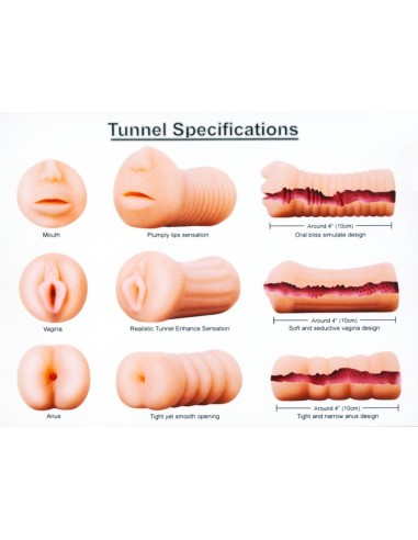 KIT 3 MASTURBATORI "BOCCA - VAGINA - ANO" XXX TO GO THREESOME